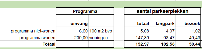 afbeelding "i_NL.IMRO.0344.BPBENELUX901TRANSW-VA01_0012.png"