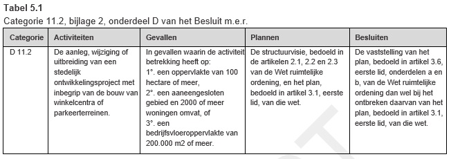 afbeelding "i_NL.IMRO.0344.BPBENELUX901TRANSW-VA01_0013.jpg"