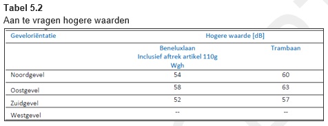 afbeelding "i_NL.IMRO.0344.BPBENELUX901TRANSW-VA01_0016.jpg"