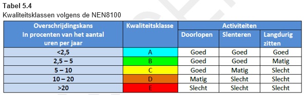 afbeelding "i_NL.IMRO.0344.BPBENELUX901TRANSW-VA01_0020.jpg"