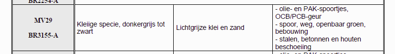 afbeelding "i_NL.IMRO.0344.BPBUSBAANKRUISVAAR-0601_0011.png"