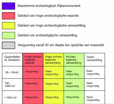 afbeelding "i_NL.IMRO.0344.BPBUSBAANKRUISVAAR-0601_0014.png"