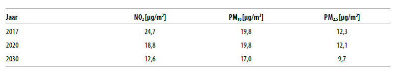 afbeelding "i_NL.IMRO.0344.BPCARTDRHFASE2EN6-VA01_0024.png"