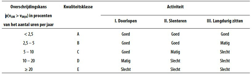 afbeelding "i_NL.IMRO.0344.BPCARTDRHFASE2EN6-VA01_0034.png"