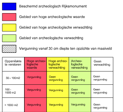 afbeelding "i_NL.IMRO.0344.BPCOHENLTUINDOOST-VA01_0007.png"