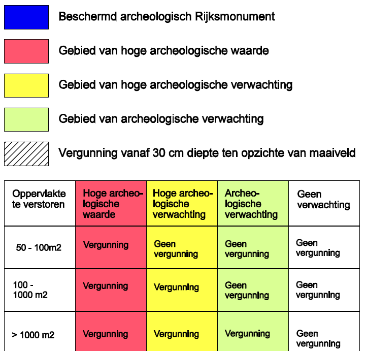afbeelding "i_NL.IMRO.0344.BPDEMKABOCHT-VA01_0015.png"