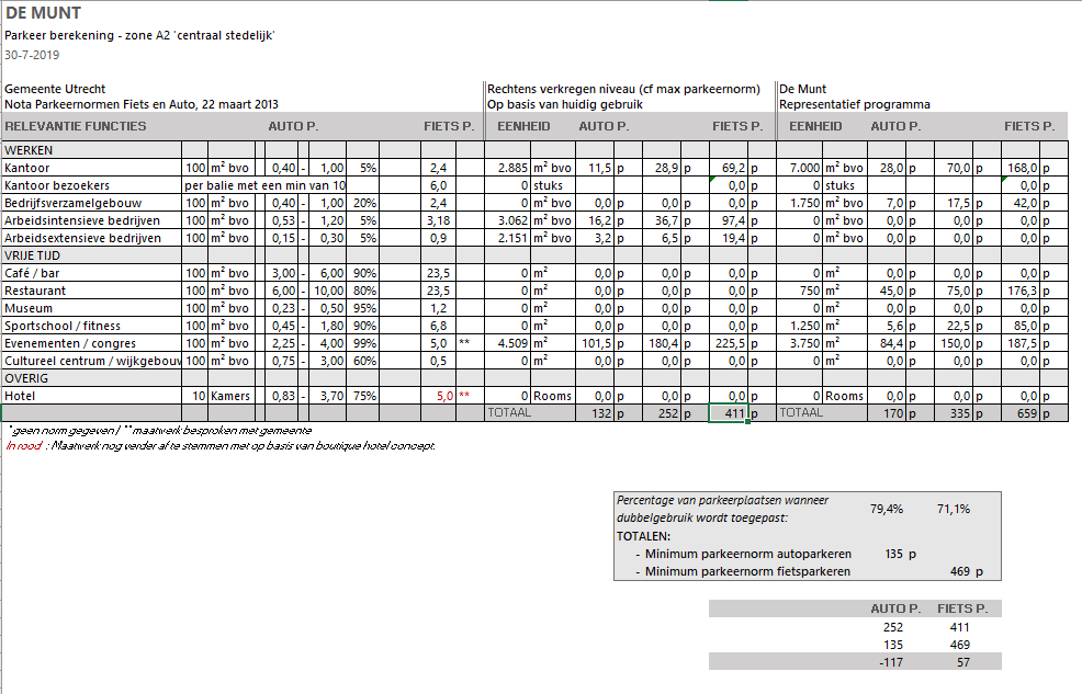 afbeelding "i_NL.IMRO.0344.BPDEMUNTLEIDSEWEG-VA01_0017.png"