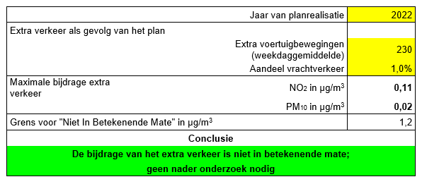 afbeelding "i_NL.IMRO.0344.BPDEMUNTLEIDSEWEG-VA01_0018.png"