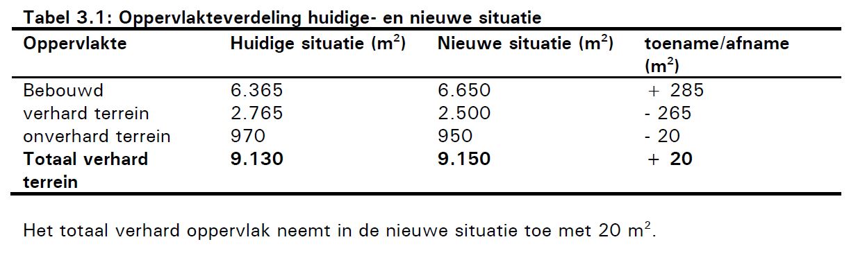 afbeelding "i_NL.IMRO.0344.BPDEMUNTLEIDSEWEG-VA01_0025.jpg"