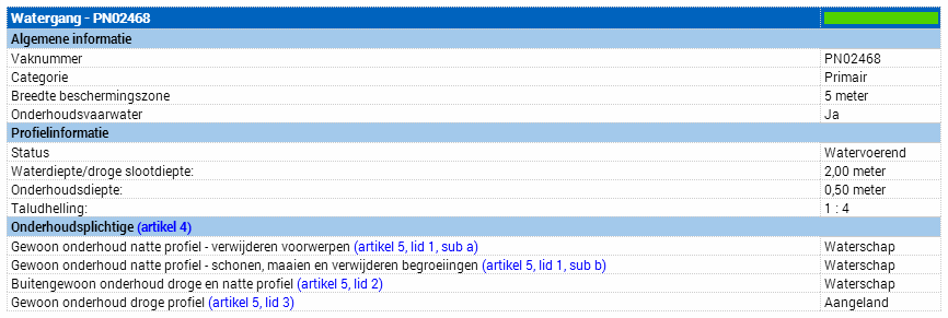 afbeelding "i_NL.IMRO.0344.BPDEWOERDDEMEERN-VA01_0006.png"