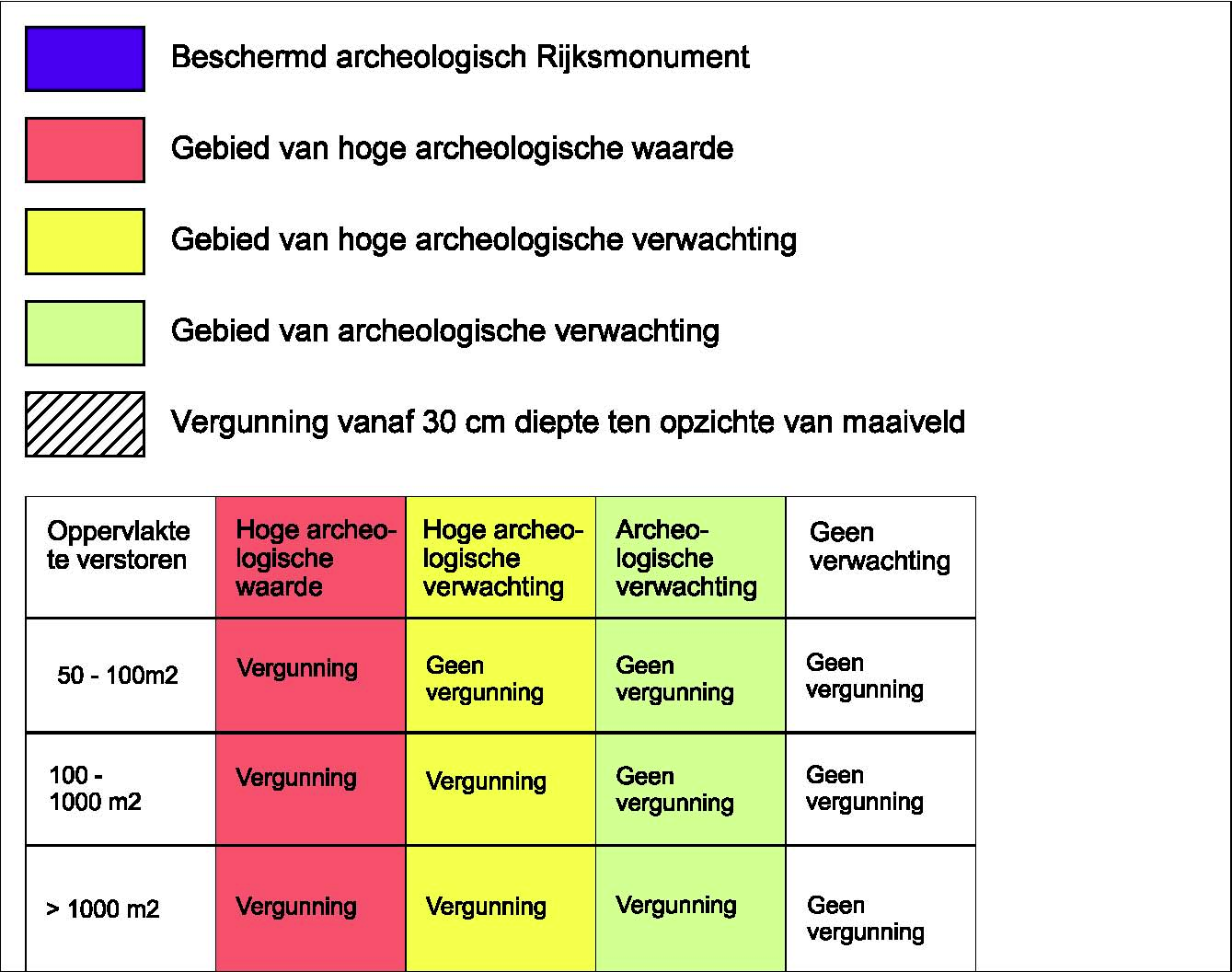 afbeelding "i_NL.IMRO.0344.BPDEWOERDDEMEERN-VA01_0012.png"