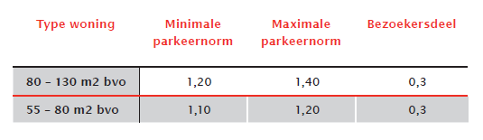 afbeelding "i_NL.IMRO.0344.BPDICKENSHALVEMAAN-VA01_0006.png"