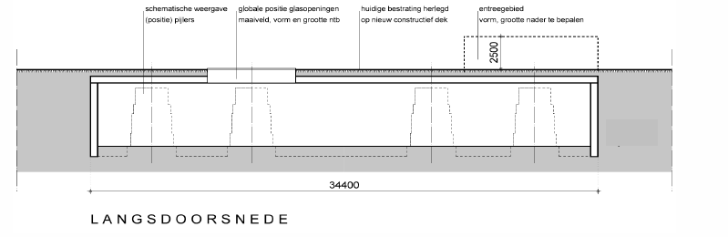 afbeelding "i_NL.IMRO.0344.BPDOMPLEINSCHATKAM-0601_0017.png"