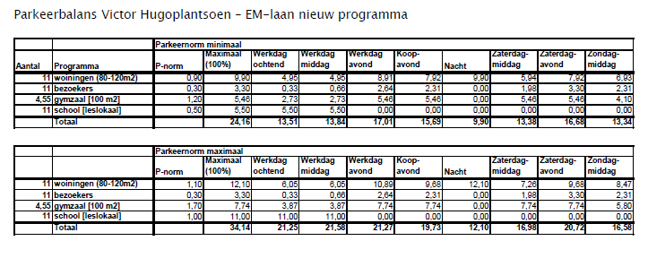 afbeelding "i_NL.IMRO.0344.BPFIETSBRUGOOGINAL-0601_0011.png"