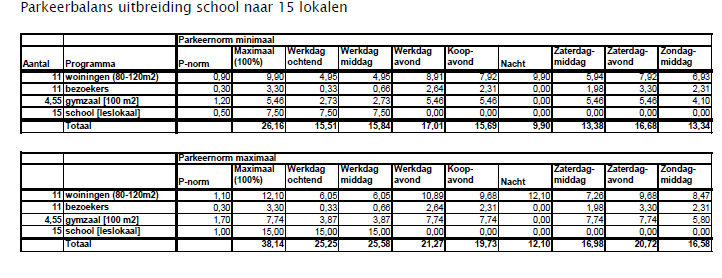 afbeelding "i_NL.IMRO.0344.BPFIETSBRUGOOGINAL-0601_0012.png"