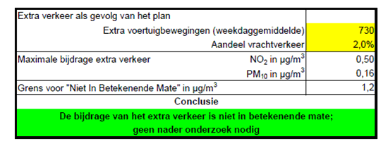 afbeelding "i_NL.IMRO.0344.BPGERRITRIETTUINDO-0601_0008.png"