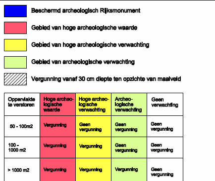 afbeelding "i_NL.IMRO.0344.BPGRAUWAART-0601_0006.png"