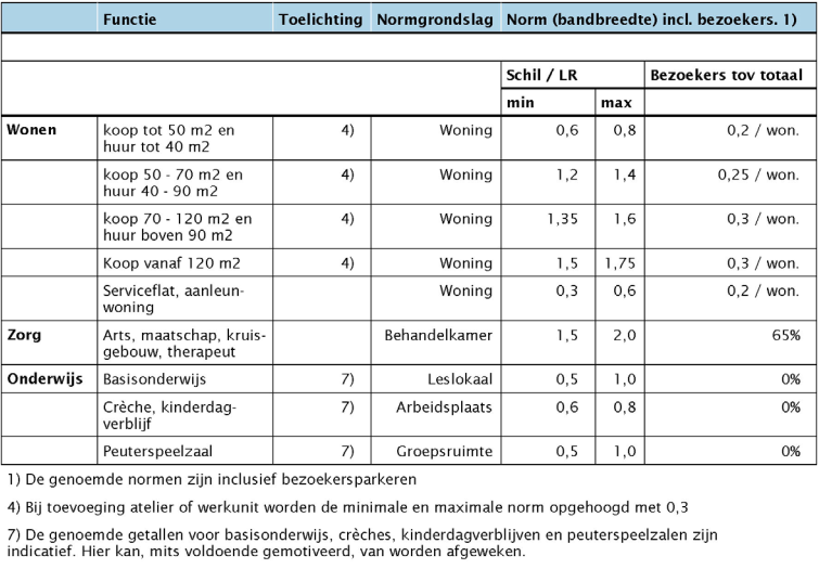 afbeelding "i_NL.IMRO.0344.BPHAARZICHT-VA01_0013.png"