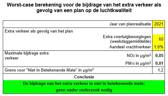 afbeelding "i_NL.IMRO.0344.BPHOEKMONARRIJNVLI-VA01_0013.jpg"