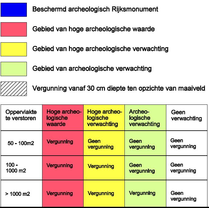 afbeelding "i_NL.IMRO.0344.BPHOEKRIJKSMEERN16-VA01_0014.jpg"