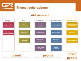 afbeelding "i_NL.IMRO.0344.BPHOEKTJEERDDAMGRO-VA01_0006.png"