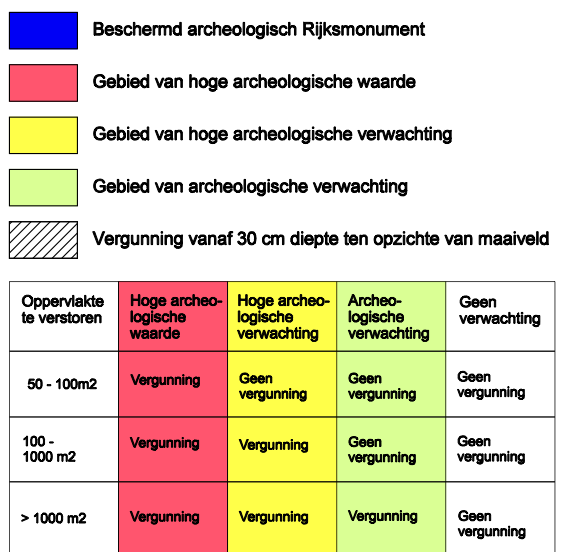 afbeelding "i_NL.IMRO.0344.BPHOVBAANKANZWEST-VA01_0013.png"