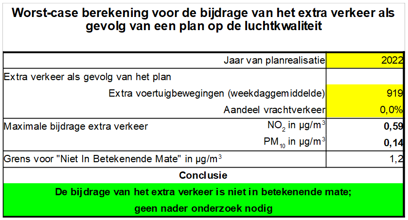 afbeelding "i_NL.IMRO.0344.BPIVOORDREEFOVERVE-VA01_0015.png"