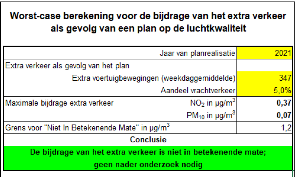 afbeelding "i_NL.IMRO.0344.BPJAGERSKADEOVERVE-VA01_0024.png"