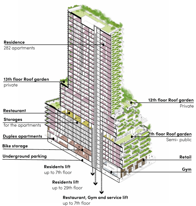 afbeelding "i_NL.IMRO.0344.BPKOPBEURSKWARTIER-VA01_0016.png"