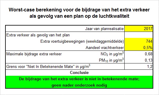 afbeelding "i_NL.IMRO.0344.BPKOPOPTUINDORPOOS-VA01_0015.jpg"
