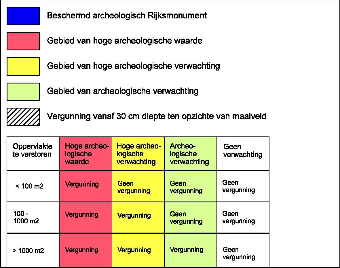 afbeelding "i_NL.IMRO.0344.BPKOPVLEEUWEZUID-0601_0005.png"