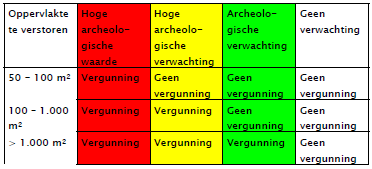 afbeelding "i_NL.IMRO.0344.BPLOMANLAAN55TRANS-VA01_0003.png"