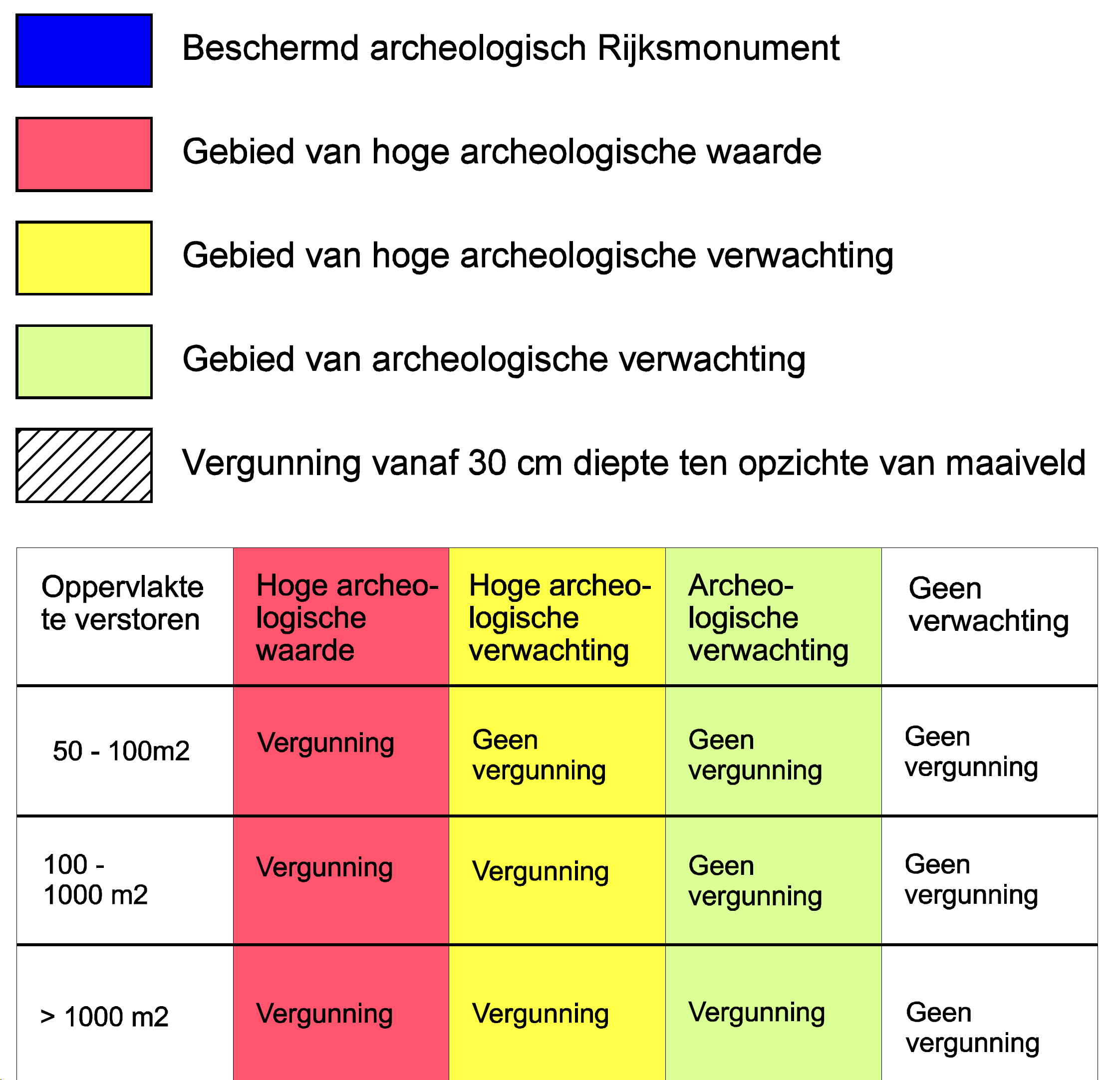 afbeelding "i_NL.IMRO.0344.BPMARCOPOLOPLANTKZ-0601_0006.png"