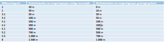 afbeelding "i_NL.IMRO.0344.BPNEDEREIN511RIJN-VA01_0008.png"