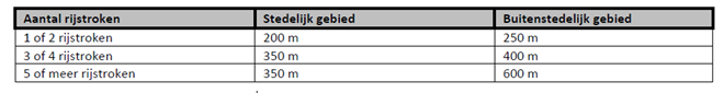 afbeelding "i_NL.IMRO.0344.BPNEDEREIN511RIJN-VA01_0009.png"