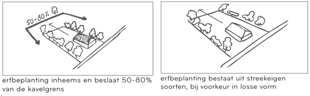 afbeelding "i_NL.IMRO.0344.BPNEDEREIN543RIJNE-VA01_0003.png"