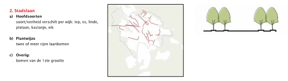 afbeelding "i_NL.IMRO.0344.BPOMLOOPLAANVCHART-VA01_0004.png"