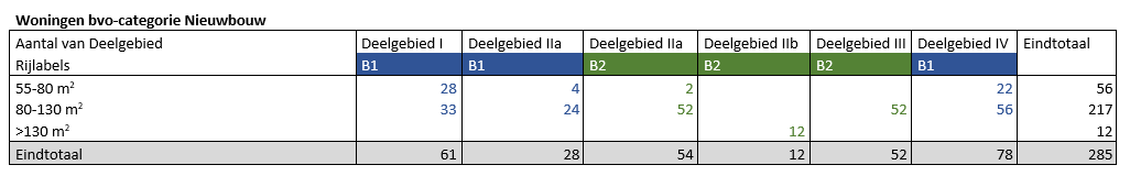 afbeelding "i_NL.IMRO.0344.BPOMLOOPLAANVCHART-VA01_0018.png"