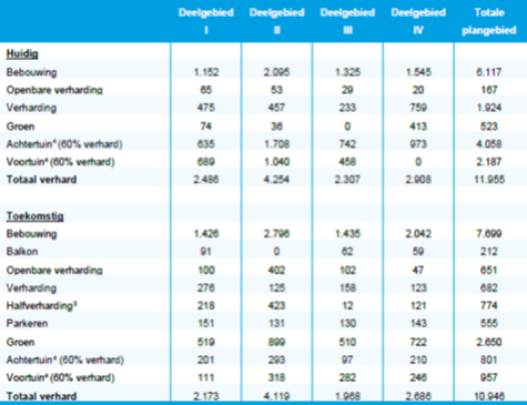 afbeelding "i_NL.IMRO.0344.BPOMLOOPLAANVCHART-VA01_0025.png"