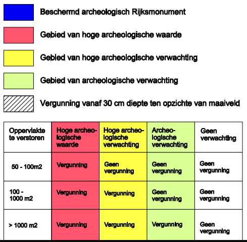 afbeelding "i_NL.IMRO.0344.BPOMLOOPLAANVCHART-VA01_0027.png"