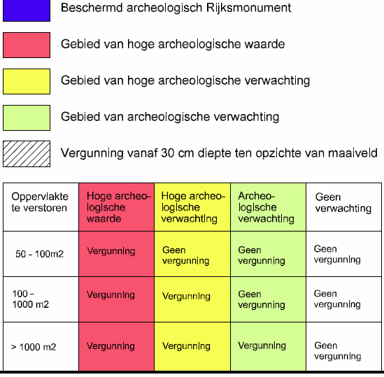 afbeelding "i_NL.IMRO.0344.BPOUDWIJKERVELDSTR-0601_0003.png"