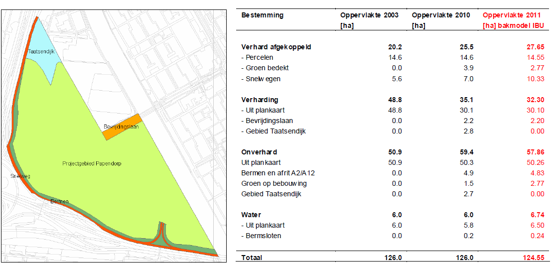 afbeelding "i_NL.IMRO.0344.BPPAPENDORP-0601_0009.png"