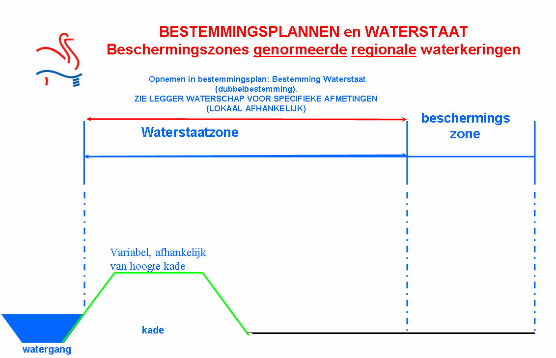 afbeelding "i_NL.IMRO.0344.BPPARKWIJKLANGERGC-0611_0026.png"