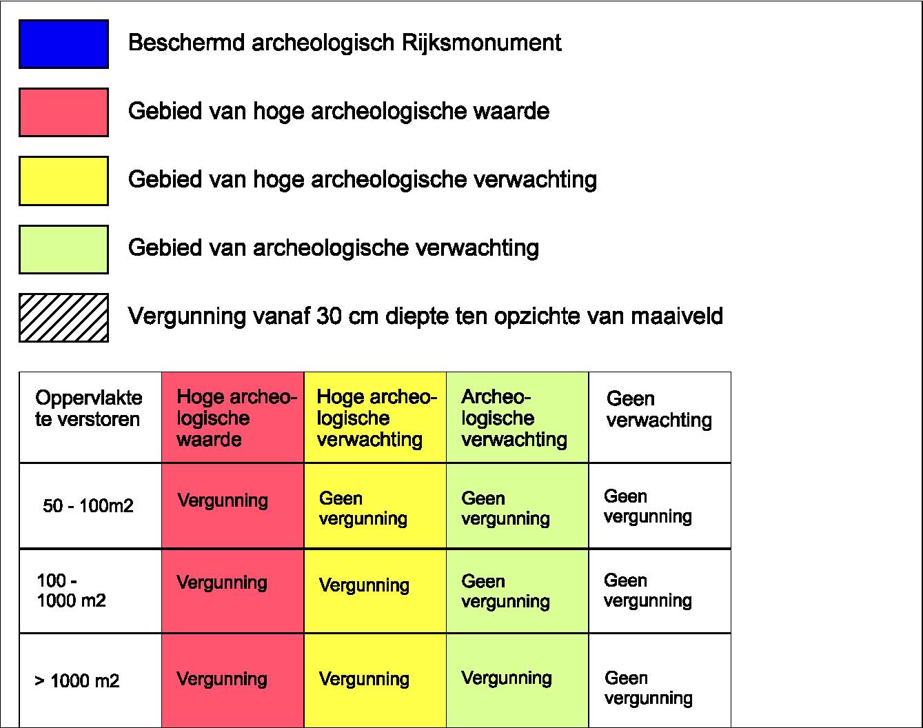 afbeelding "i_NL.IMRO.0344.BPRIJNENBURGUTRECH-VA01_0006.jpg"