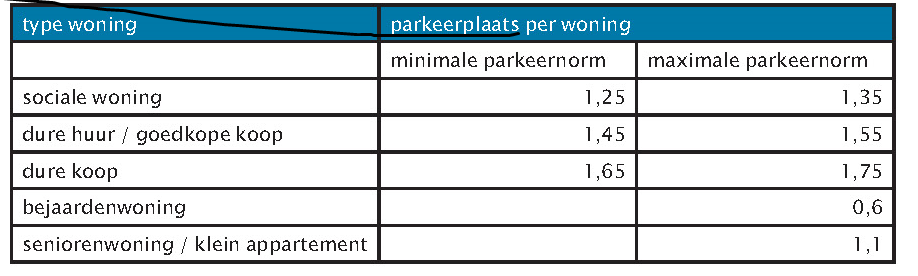 afbeelding "i_NL.IMRO.0344.BPRIJNVLIET-VA01_0026.png"