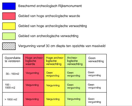 afbeelding "i_NL.IMRO.0344.BPSCHERMHORNEOII-VA01_0008.png"