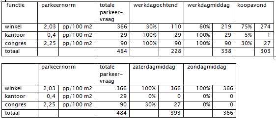afbeelding "i_NL.IMRO.0344.BPSTJACOBLANGEVIE-0601_0004.png"
