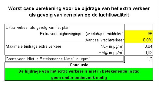 afbeelding "i_NL.IMRO.0344.BPTENNISINDUNAVOOR-0601_0006.jpg"