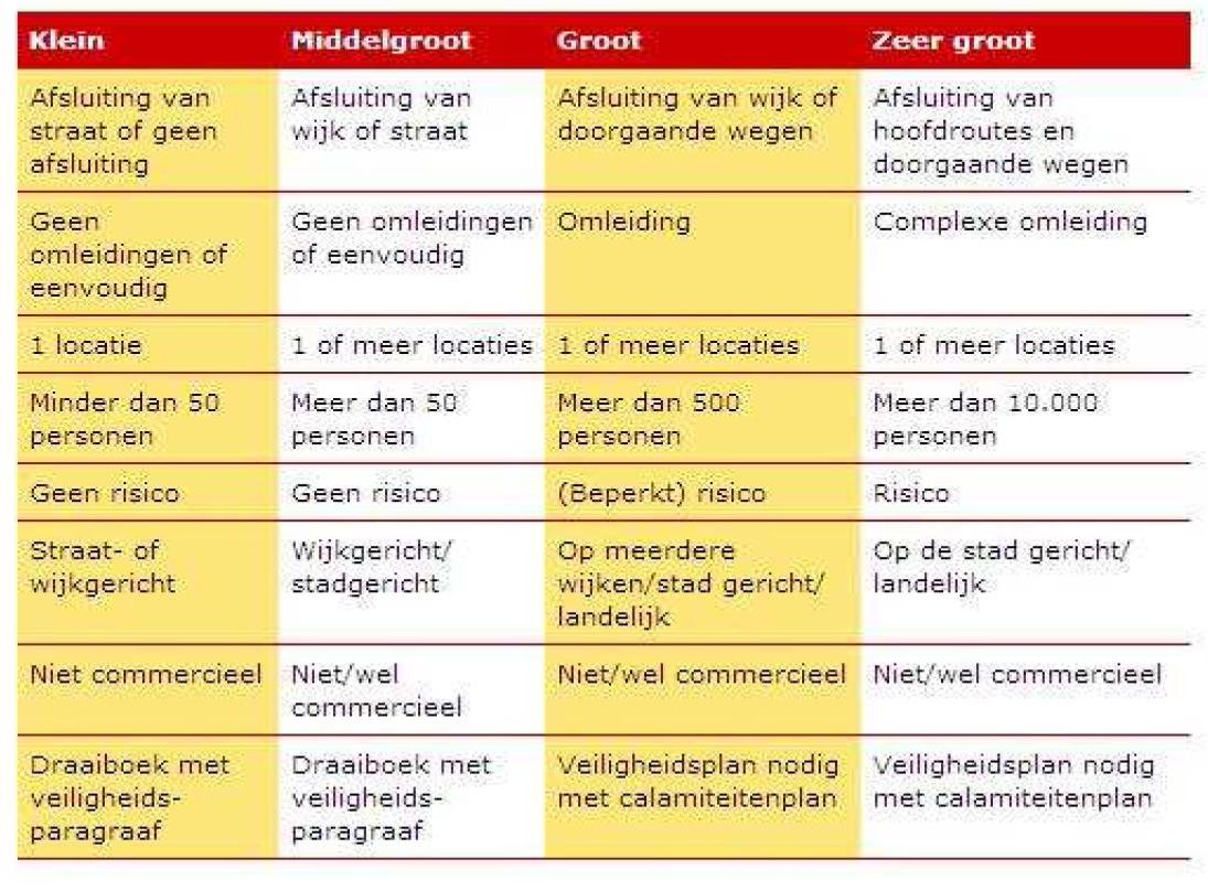 afbeelding "i_NL.IMRO.0344.BPVANSIJPEJAARBEUR-VA01_0015.png"