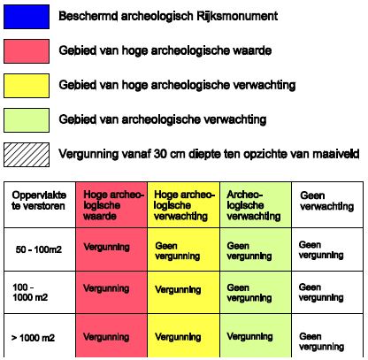 afbeelding "i_NL.IMRO.0344.BPVERHOOGRIJNSTRIJ-VA01_0009.jpg"